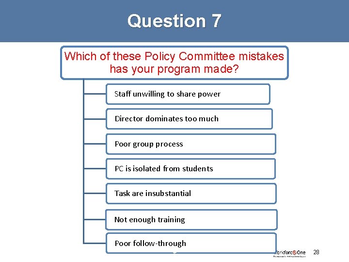 Question 7 Which of these Policy Committee mistakes has your program made? Staff unwilling
