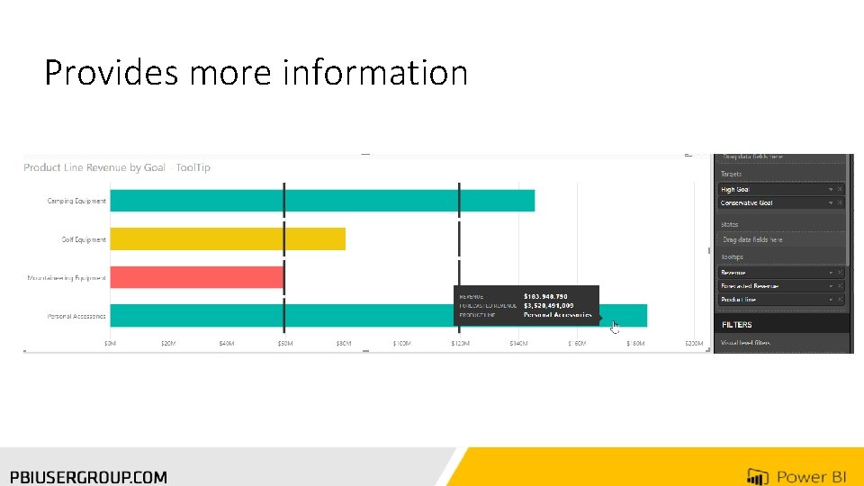 Provides more information 