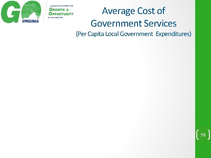Average Cost of Government Services (Per Capita Local Government Expenditures) 50 