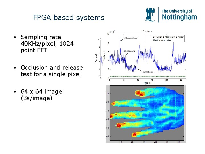 FPGA based systems • Sampling rate 40 KHz/pixel, 1024 point FFT • Occlusion and FPGA based systems • Sampling rate 40 KHz/pixel, 1024 point FFT • Occlusion and