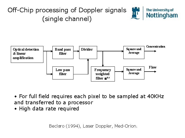 Off-Chip processing of Doppler signals (single channel) Optical detection & linear amplification Band pass Off-Chip processing of Doppler signals (single channel) Optical detection & linear amplification Band pass