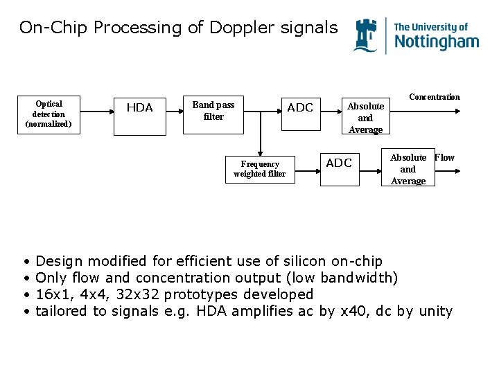 On-Chip Processing of Doppler signals Optical detection (normalized) HDA Band pass filter Frequency weighted On-Chip Processing of Doppler signals Optical detection (normalized) HDA Band pass filter Frequency weighted