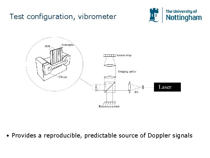Test configuration, vibrometer • Provides a reproducible, predictable source of Doppler signals Test configuration, vibrometer • Provides a reproducible, predictable source of Doppler signals