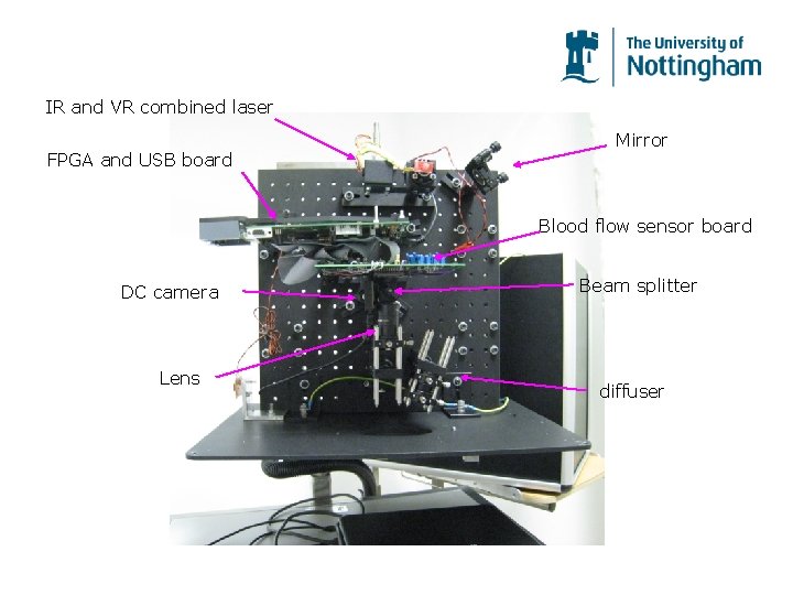 IR and VR combined laser FPGA and USB board Mirror Blood flow sensor board IR and VR combined laser FPGA and USB board Mirror Blood flow sensor board