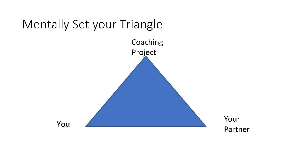 Mentally Set your Triangle Coaching Project Your Partner 