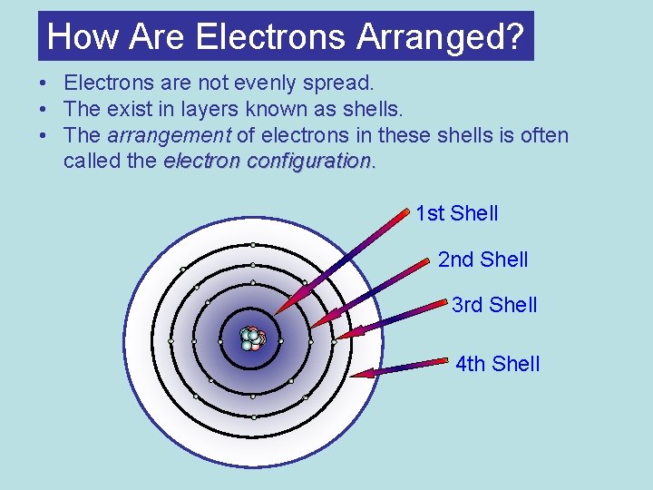 How Are Electrons Arranged? • Electrons are not evenly spread. • The exist in