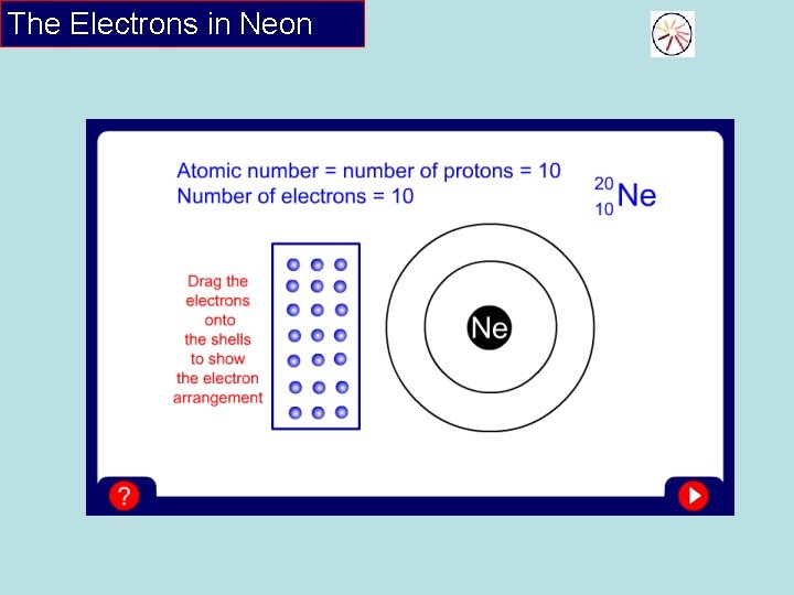 The Electrons in Neon 