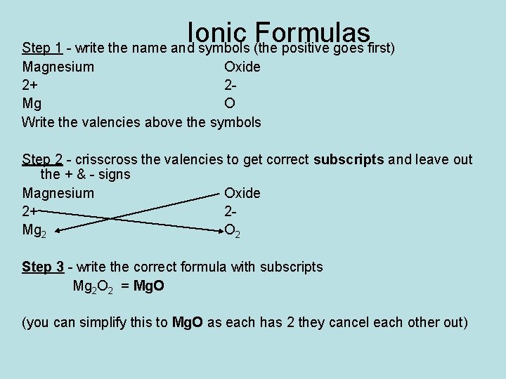 Ionic Formulas Step 1 - write the name and symbols (the positive goes first)