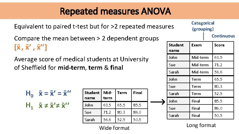 Repeated measures ANOVA Equivalent to paired t-test but for >2 repeated measures Compare the