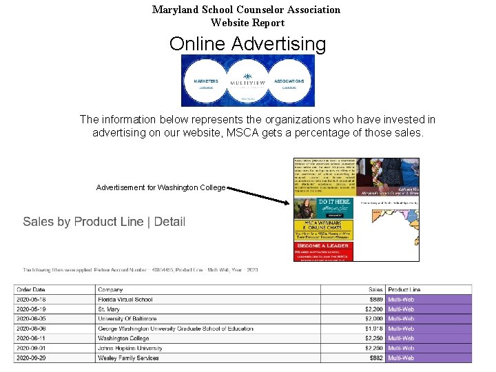 Maryland School Counselor Association Website Report Online Advertising The information below represents the organizations