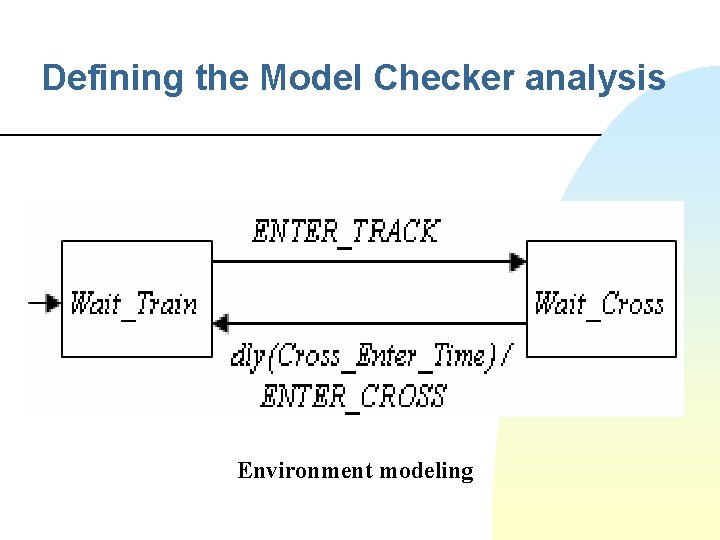Defining the Model Checker analysis Environment modeling 