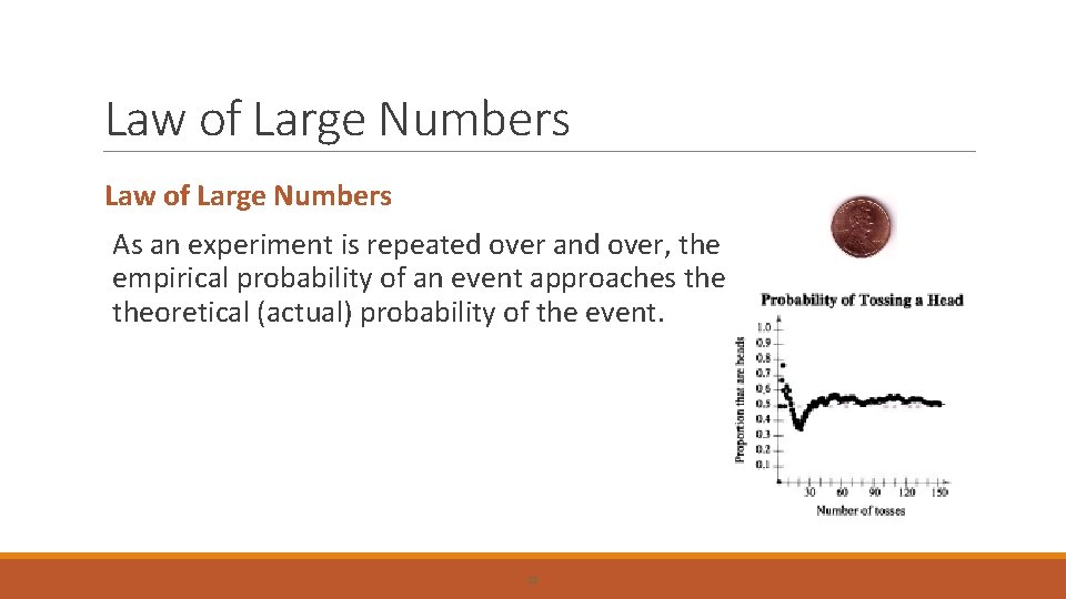 Law of Large Numbers As an experiment is repeated over and over, the empirical