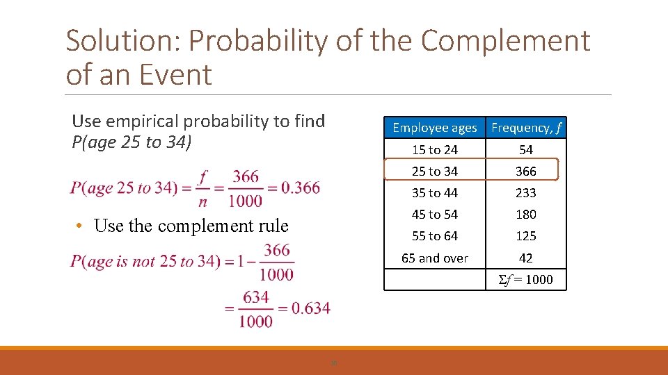 Solution: Probability of the Complement of an Event Use empirical probability to find P(age