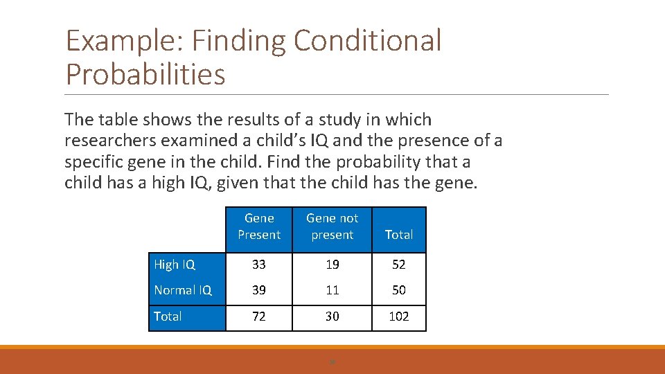 Example: Finding Conditional Probabilities The table shows the results of a study in which
