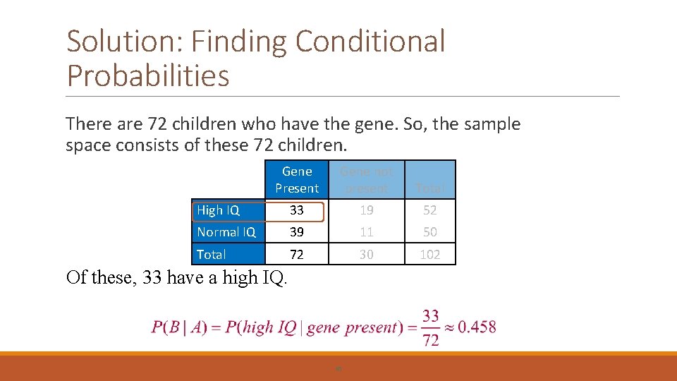 Solution: Finding Conditional Probabilities There are 72 children who have the gene. So, the