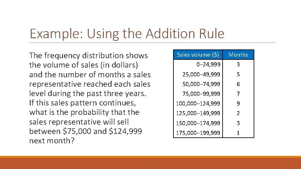 Example: Using the Addition Rule The frequency distribution shows the volume of sales (in