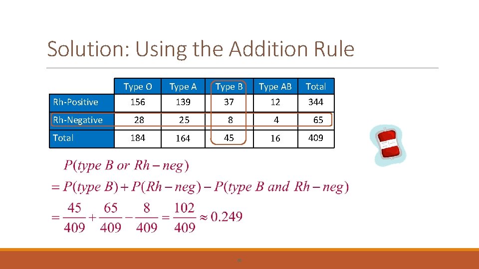 Solution: Using the Addition Rule Type O Type A Type B Type AB Total