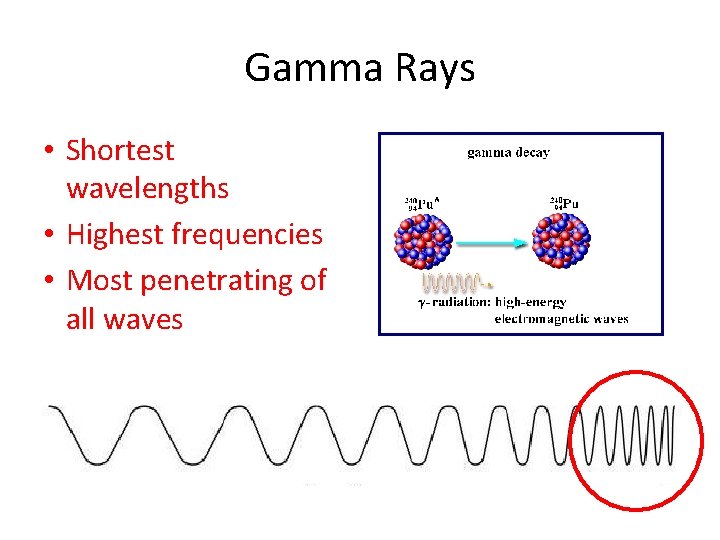 Gamma Rays • Shortest wavelengths • Highest frequencies • Most penetrating of all waves