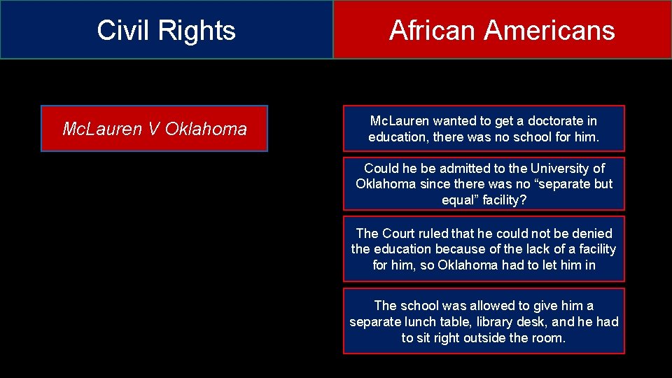Civil Rights Mc. Lauren V Oklahoma African Americans Mc. Lauren wanted to get a Civil Rights Mc. Lauren V Oklahoma African Americans Mc. Lauren wanted to get a