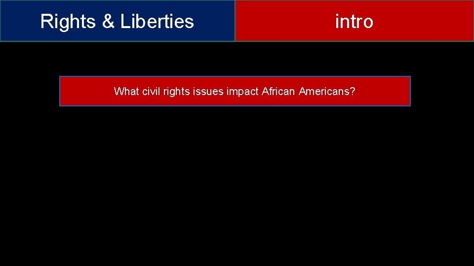 Rights & Liberties intro What civil rights issues impact African Americans?  Rights & Liberties intro What civil rights issues impact African Americans?