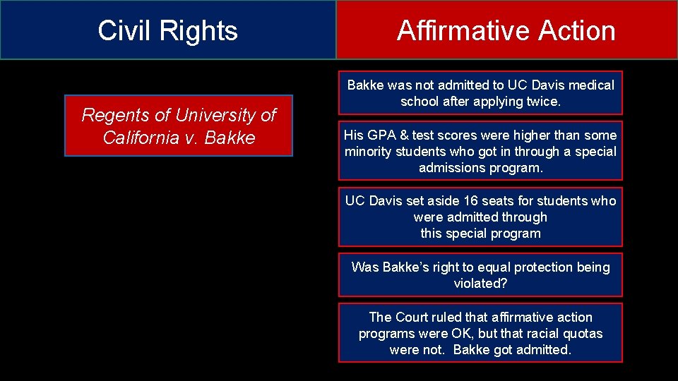 Civil Rights Regents of University of California v. Bakke Affirmative Action Bakke was not Civil Rights Regents of University of California v. Bakke Affirmative Action Bakke was not