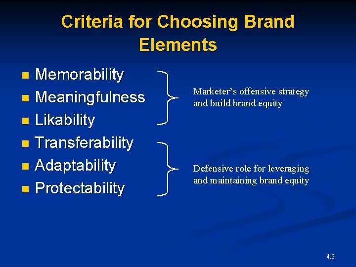 Criteria for Choosing Brand Elements Memorability n Meaningfulness n Likability n Transferability n Adaptability