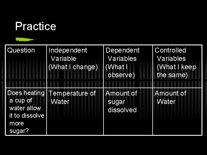 Practice Question Independent Variable (What I change) Does heating Temperature of a cup of