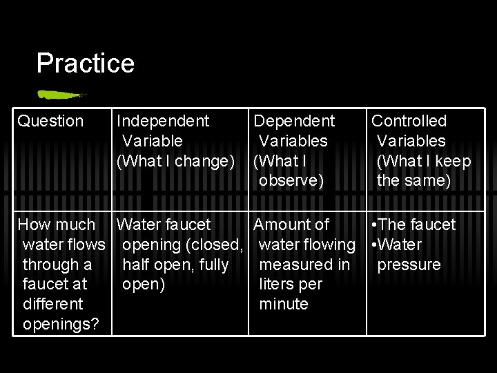 Practice Question Independent Variable (What I change) How much Water faucet water flows opening