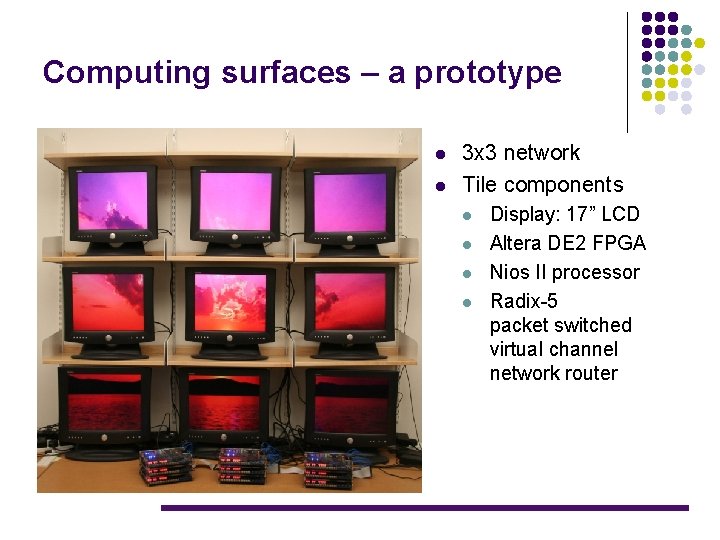 Computing surfaces – a prototype l l 3 x 3 network Tile components l