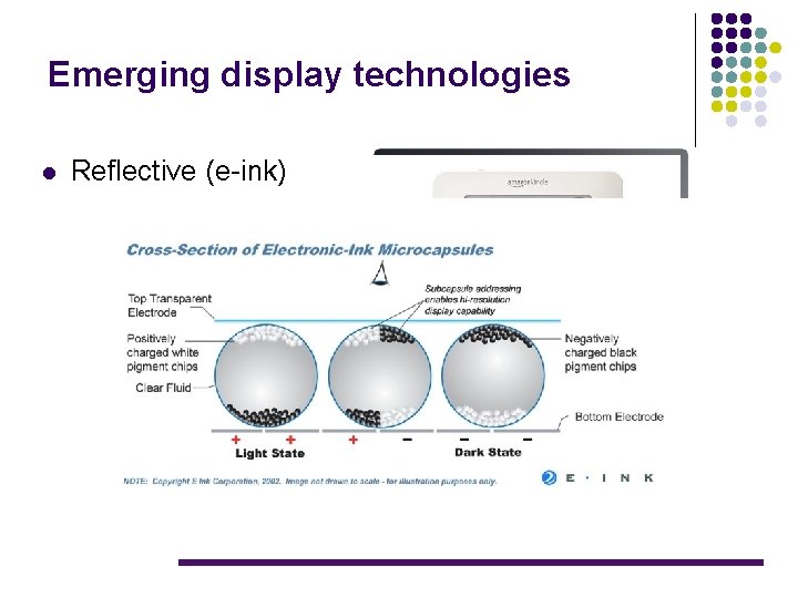 Emerging display technologies l Reflective (e-ink) l l E-readers Other devices 