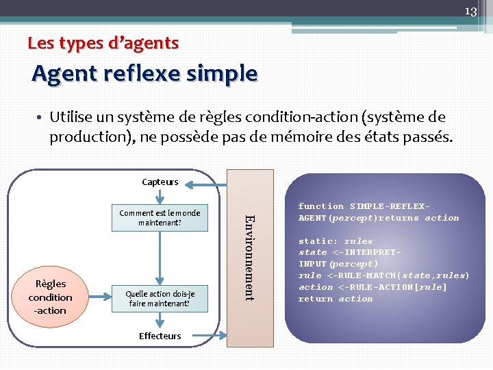 13 Les types d’agents Agent reflexe simple • Utilise un système de règles condition-action