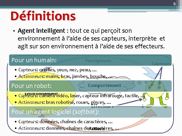 6 Définitions • Agent intelligent : tout ce qui perçoit son environnement à l’aide