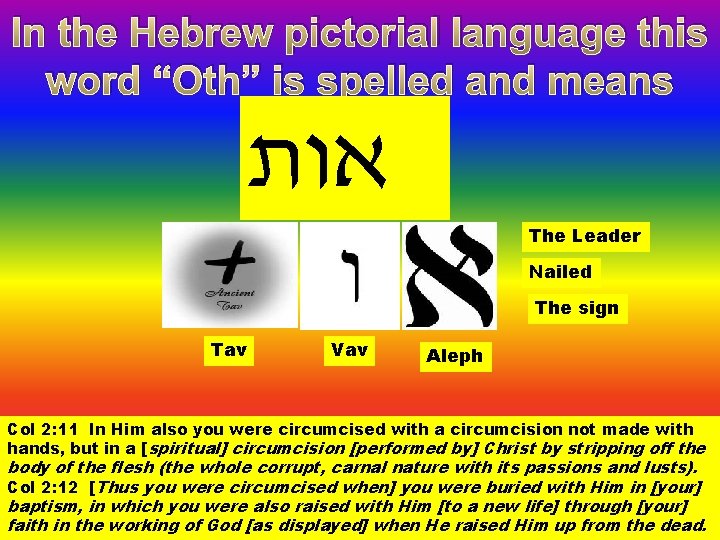 In the Hebrew pictorial language this word “Oth” is spelled and means אות The