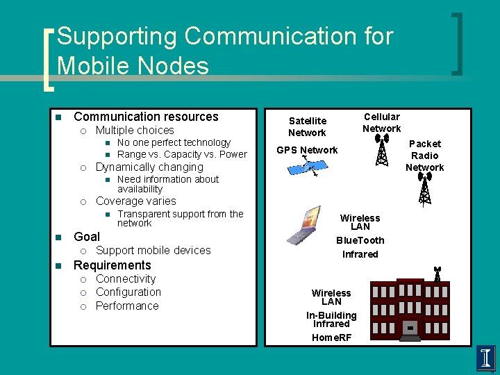 Supporting Communication for Mobile Nodes n Communication resources ¡ Multiple choices n n ¡