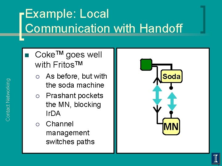 Example: Local Communication with Handoff Contact Networking n Coke. TM goes well with Fritos.