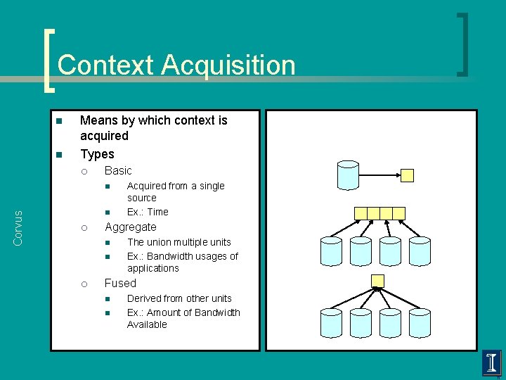 Context Acquisition n n Means by which context is acquired Types ¡ Basic Corvus