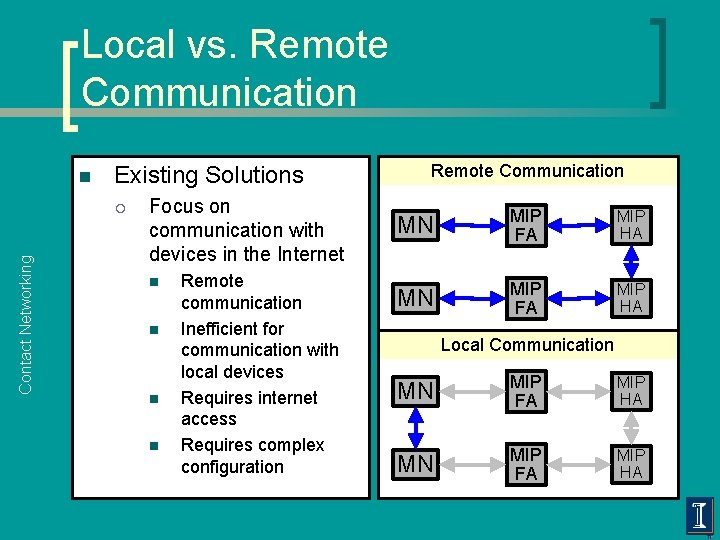 Local vs. Remote Communication n Existing Solutions Contact Networking ¡ Focus on communication with