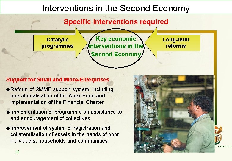 Interventions in the Second Economy Specific interventions required Catalytic programmes Key economic interventions in