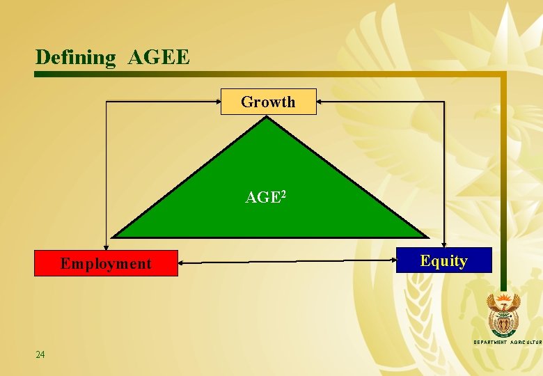 Defining AGEE Growth AGE 2 Employment Equity DEPARTMENT: AGRICULTURE 24 