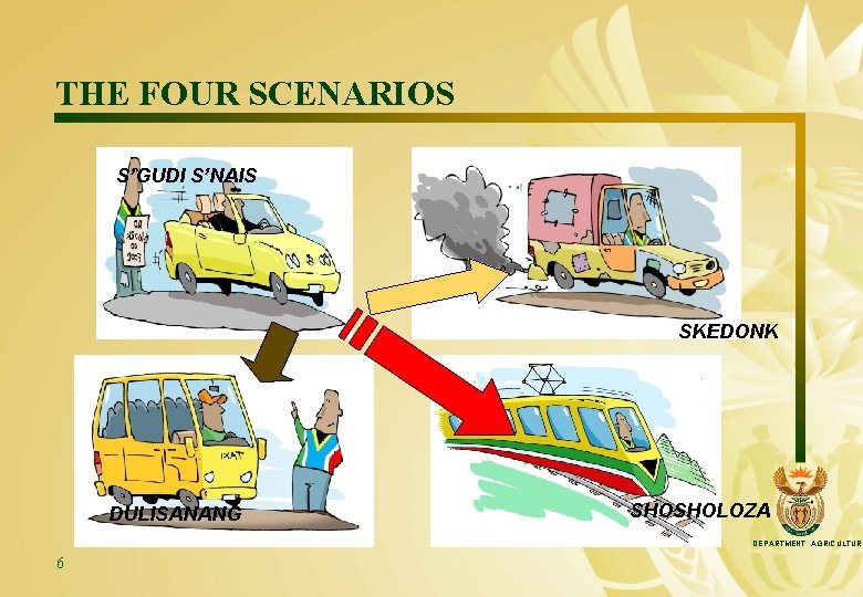 THE FOUR SCENARIOS S’GUDI S’NAIS SKEDONK DULISANANG SHOSHOLOZA DEPARTMENT: AGRICULTURE 6 