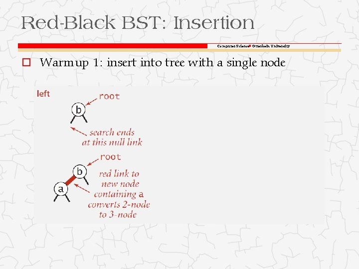 Red-Black BST: Insertion Computer Science Otterbein University o Warmup 1: insert into tree with