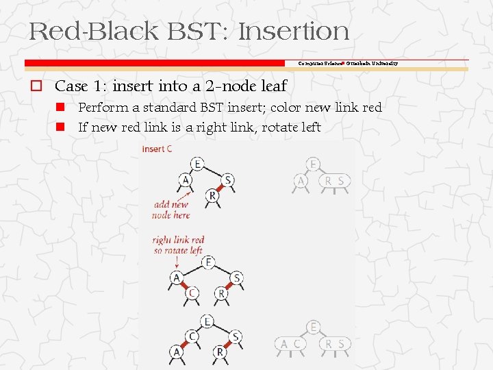 Red-Black BST: Insertion Computer Science Otterbein University o Case 1: insert into a 2