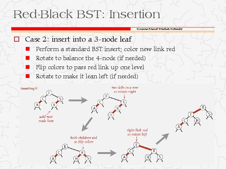 Red-Black BST: Insertion Computer Science Otterbein University o Case 2: insert into a 3