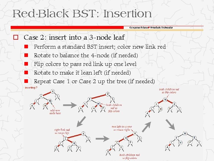 Red-Black BST: Insertion Computer Science Otterbein University o Case 2: insert into a 3