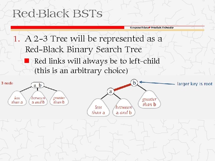 Red-Black BSTs Computer Science Otterbein University 1. A 2 -3 Tree will be represented