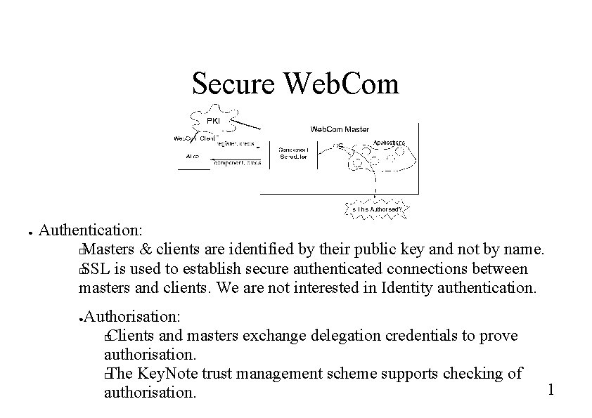 Secure Web. Com ● Authentication: � Masters & clients are identified by their public Secure Web. Com ● Authentication: � Masters & clients are identified by their public