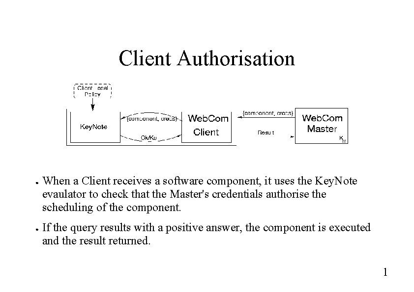 Client Authorisation ● ● When a Client receives a software component, it uses the Client Authorisation ● ● When a Client receives a software component, it uses the