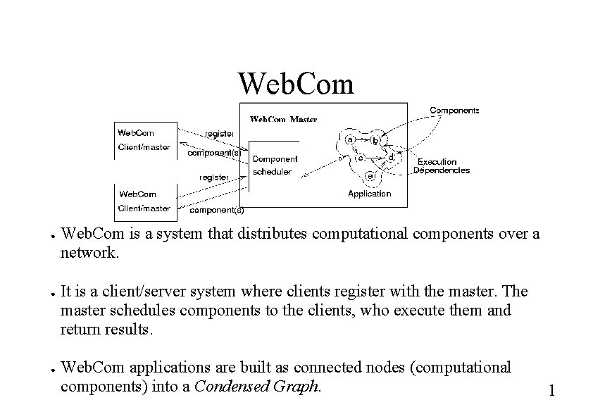 Web. Com ● ● ● Web. Com is a system that distributes computational components Web. Com ● ● ● Web. Com is a system that distributes computational components