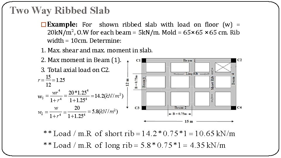 Two Way Ribbed Slab �Example: For shown ribbed slab with load on floor (w) Two Way Ribbed Slab �Example: For shown ribbed slab with load on floor (w)