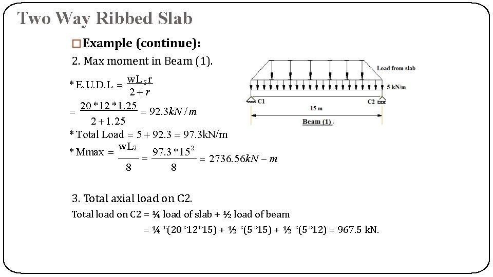 Two Way Ribbed Slab �Example (continue): 2. Max moment in Beam (1). w. L Two Way Ribbed Slab �Example (continue): 2. Max moment in Beam (1). w. L